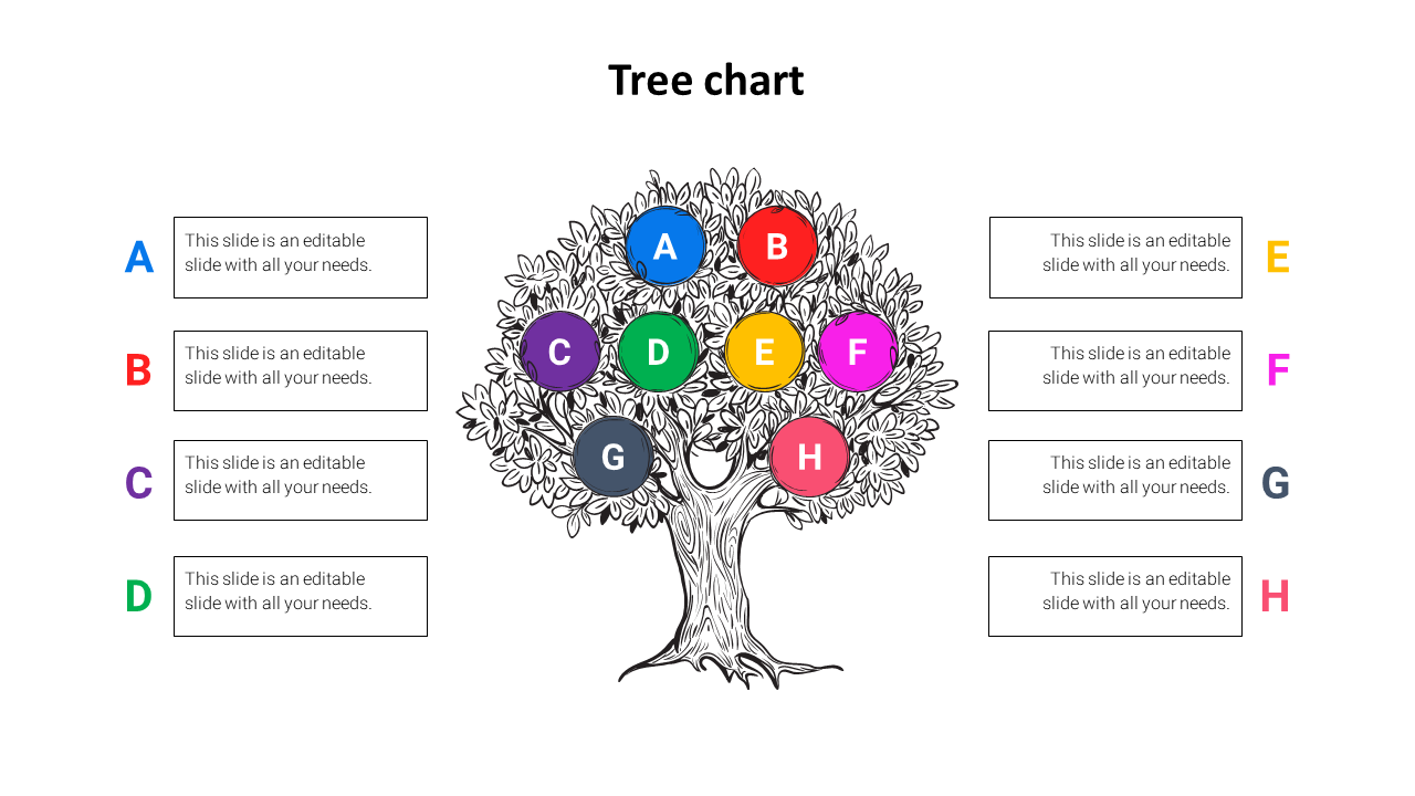 Tree chart model Template With Eight Nodes